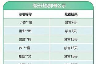 今日趣图：中日韩皆保持不败，仅中国队仍一球未失